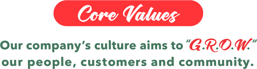 Core Values